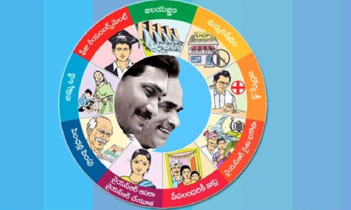 Telugu Jagan, Janasena, Welfare Schemes, Ys Jagan, Ysrcp-Politics