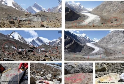  Climate Change, Glacier Topography & Morphology Control Glacial Retreat-TeluguStop.com