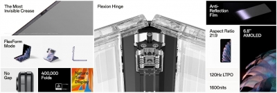 Find N2 Flipas Flexion Hinge Marks A Breakthrough In Flip Phone Experience Find N2 Flipas Flexion Hinge Marks A Breakthrough In Flip Phone Experience-TeluguStop.com