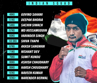  Iba Men's World Boxing: Shiva, Deepak To Lead 13-member Indian Squad, Amit Pangh-TeluguStop.com