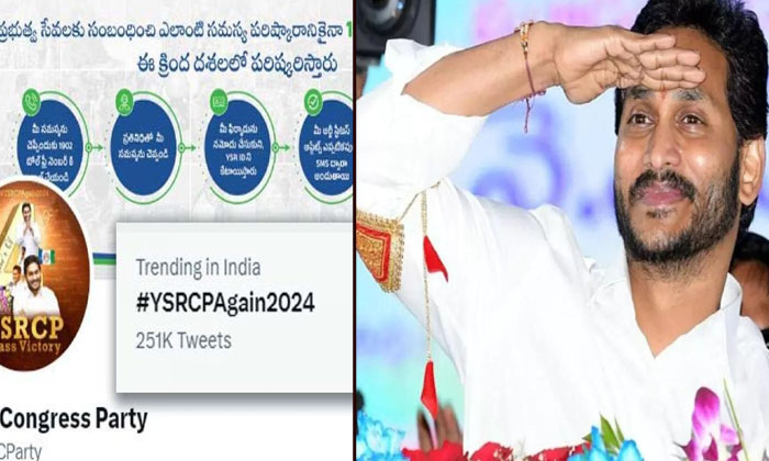 Telugu Ap, Chandrababu, Sajjala Bhargav, Telugudesam, Ysrcp-Telugu Political New