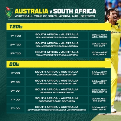  Australia To Tour South Africa For Three T20is, Five Odis Ahead Of Odi World Cup-TeluguStop.com