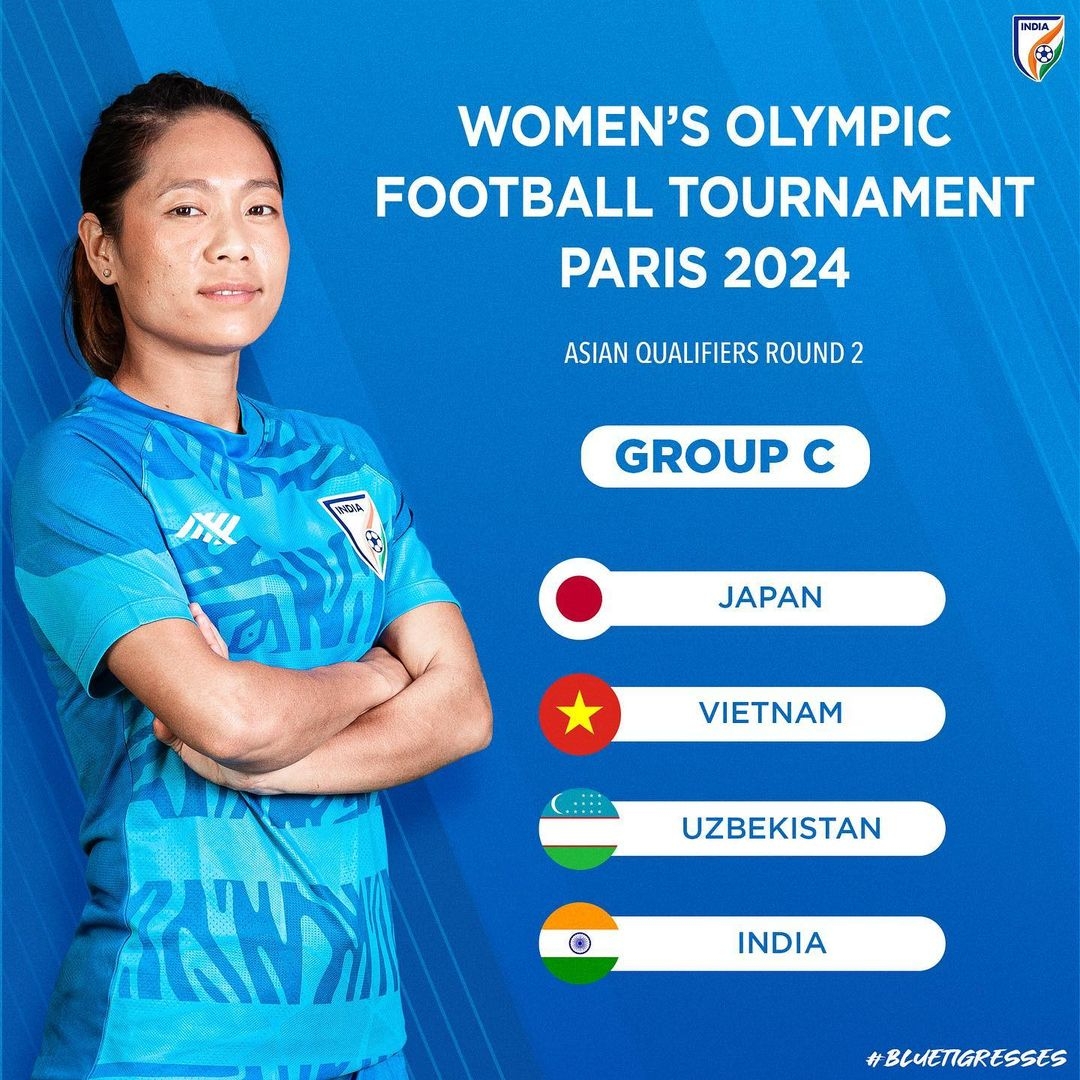 India In Group C With Japan, Vietnam And Uzbekistan For Afc Women's Olympic Qual India In Group C With Japan, Vietnam And Uzbekistan For Afc Women's Olympic Qual-TeluguStop.com