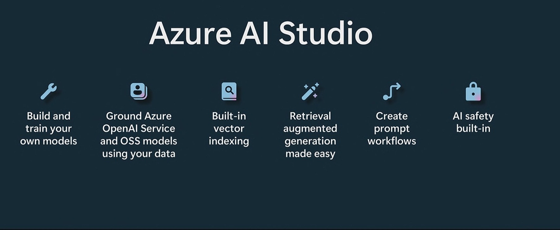  Microsoft Launches Azure Ai Studio For Developers To Create Their Own Ai 'copilo-TeluguStop.com