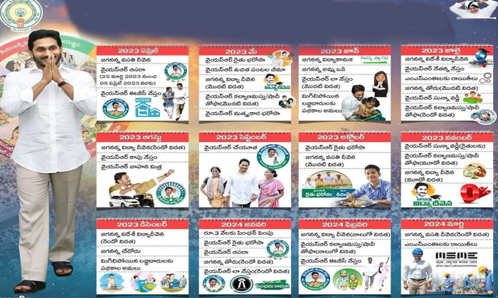 Telugu Ap Cm Jagan, Ap, Hot Topic Ap, Jagan, Janasena, Welfareschemes, Ysjaganmo