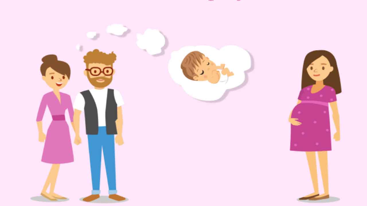 Consumer Forum Asks Doctors To Pay Back Rs. 15 Lakh To Childless Couple Consumer Forum Asks Doctors To Pay Back Rs. 15 Lakh To Childless Couple-TeluguStop.com