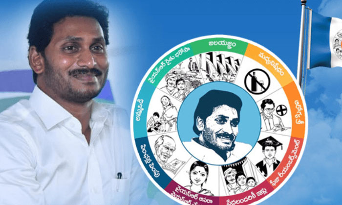  Are Jagan's Promises The Target Of Babu's Strategies? Jagan, Ysrcp, Ap, Tdp, Ap-TeluguStop.com