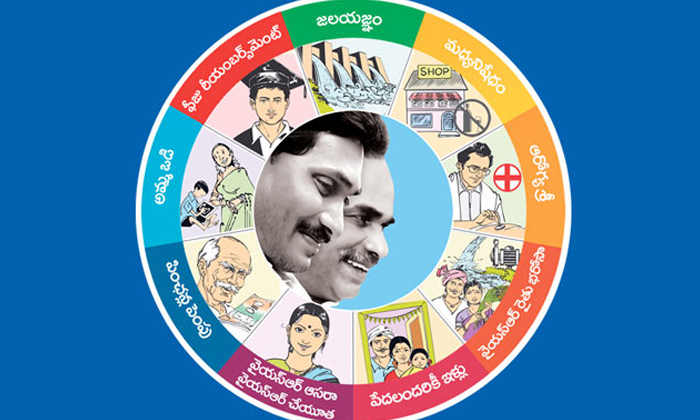 Telugu Ap Cm Jagan, Ap, Janasena, Ycpys, Ysrcp, Ysrcp Manifesto-Telugu Political