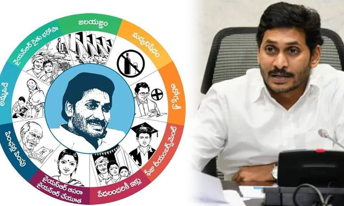 New 'navaratna'! Jagan Is The Target Of Those Groups, Jagan, Ysrcp, Ap Cm Jagan, New 'navaratna'! Jagan Is The Target Of Those Groups, Jagan, Ysrcp, Ap Cm Jagan,-TeluguStop.com