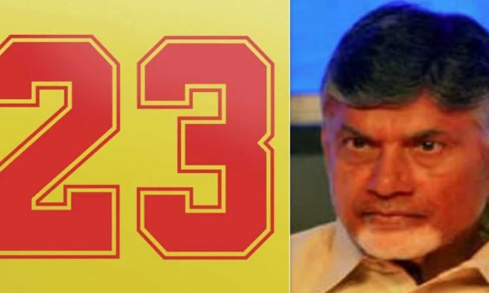 Telugu Number, Ap, Chandrababu, Khaidi Number-Politics