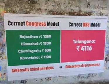  A Mix Of Posters In Hyderabad-TeluguStop.com