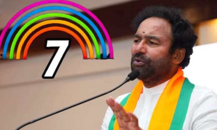 Telugu Bjprainbow, Congress-Politics