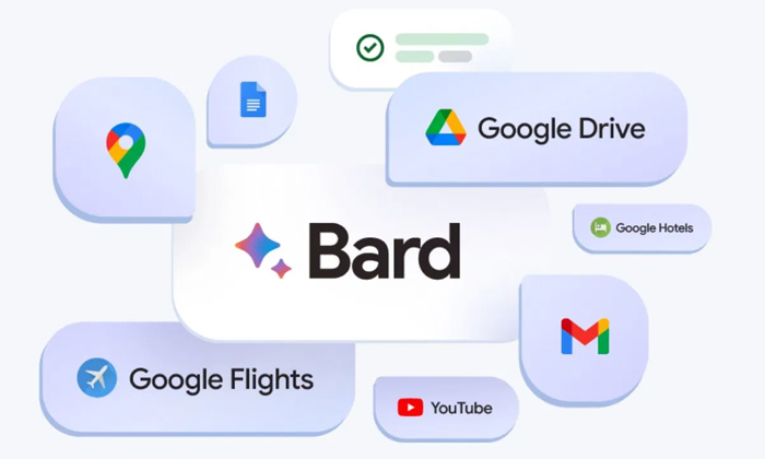 Telugu Google Bard, Latest, Ups, Time Response, Skip Response, Tech-Technology T Telugu Google Bard, Latest, Ups, Time Response, Skip Response, Tech-Technology T