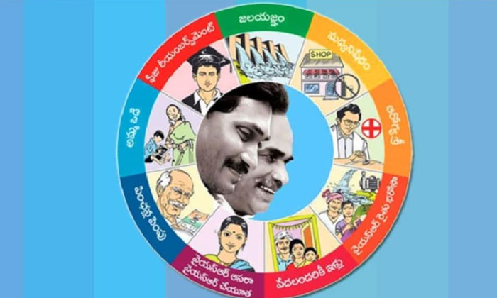 Telugu Ap, Gadapagadapaku, Jana Sena, Welfare Schemes, Ysjagan-Telugu Political