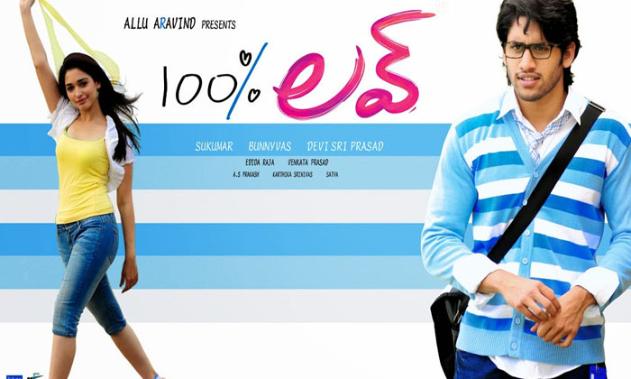  Niharika Missed That Chance To Act With Naga Chaitanya In That Movie Because Of-TeluguStop.com