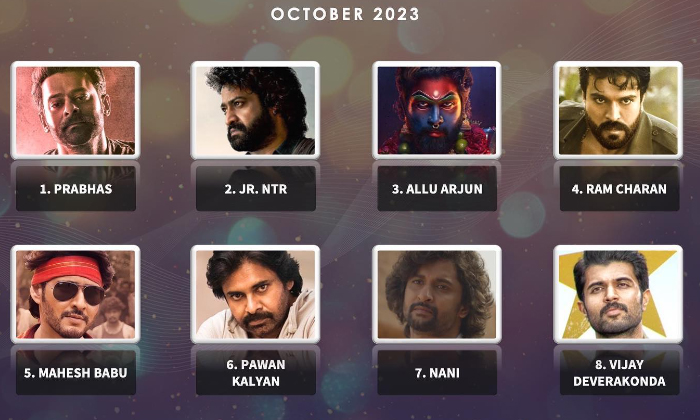  Ormax Most Popular Top 10 Male Telugu Film Stars October 2023 Prabhas Charan Al-TeluguStop.com