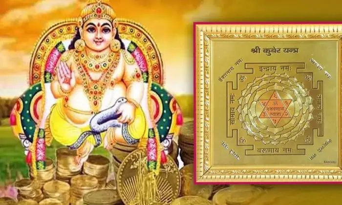 Telugu Bhakti, Devotional, Financial, Goddess Lakshmi, Kuberuda Yantra, Vasthu,