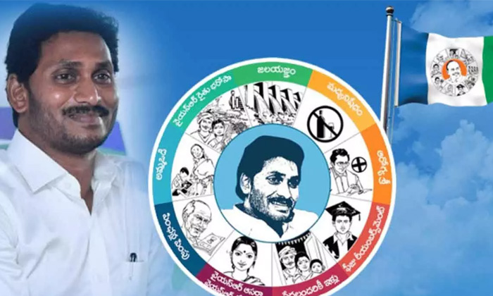  Ap Government, Jagan, Ysrcp, Ap Cm Jagan, Tdp, Janasena, Bjp, Ap Elections, Ysrc-TeluguStop.com