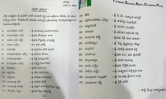  Second List Of Ycp Assembly Constituency Incharges Details, Ycp Second List ,ycp-TeluguStop.com