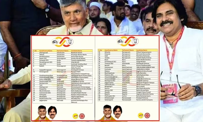 -Latest News - Telugu