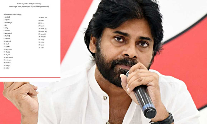  Janasena : జనసేన అభ్యర్థుల జాబితా వి-TeluguStop.com