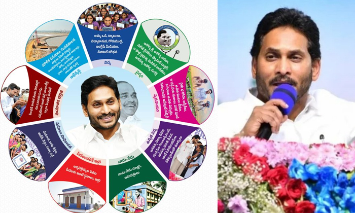  Ycp Manifesto 2024 Good Governance For The Next Five Years Details, Ap State, Ja-TeluguStop.com