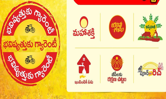 Telugu Ap, Janasena, Tdp Manifesto, Ysrcp-Politics Telugu Ap, Janasena, Tdp Manifesto, Ysrcp-Politics