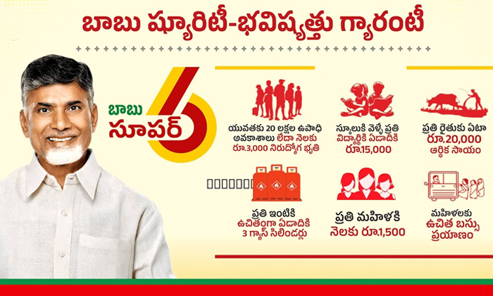 Telugu Anna Canteens, Ap, Ap Treasury, Chandrababu, Cm Chandrababu, Menifesto, D